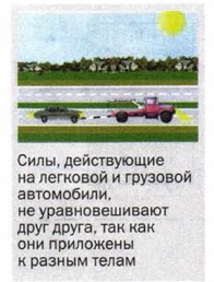 ����, ����������� �� �������� � �������� ����������, �� �������������� ���� �����, ��� ��� ��� ��������� � ������ �����