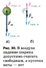 � ������� ������� ������ ��������� ������� ���������, � ������� ���� � ���