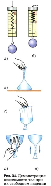 ������������ ����������� ��� ��� �� ��������� �������