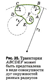 ���������� ABCDEF ����� ���� ������������ � ���� ������������ ��� ����������� ������ ��������