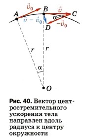 ������ �������������������� ��������� ���� ��������� ����� ������� � ������ ����������