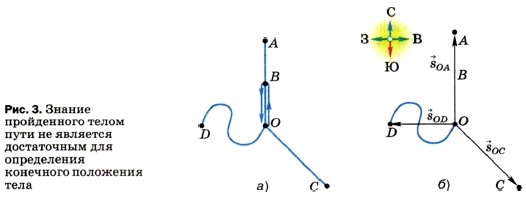 ������ ����������� ����� ���� �� �������� ����������� ��� ����������� ��������� ��������� ����