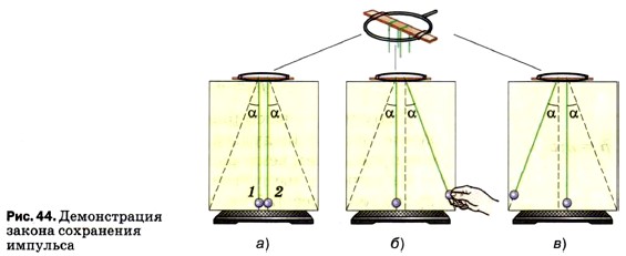 ������������ ������ ���������� ��������