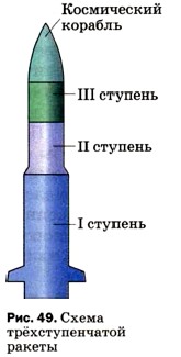 ����� �������������� ������