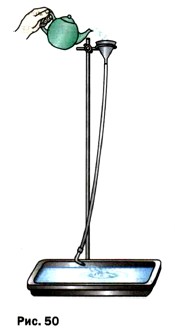 ���������� ����, ����������� �� ������� 50.