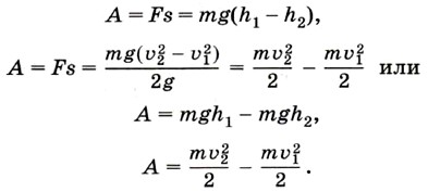 ���������� ������������ ������� ������