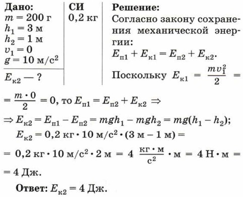 ������ ������ 200 � ������ � ������ � ������ 3 �