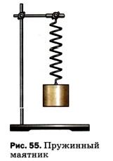 ��������� �������