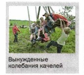 ����������� ��������� �������