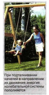 ��� ������������� ������� � ����������� �� �������� ������� ������������� ������� �����������