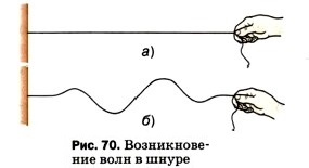 ������������� ���� � �����