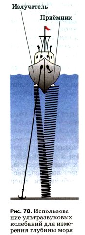 ������������� �������������� ��������� ��� ��������� ������� ����