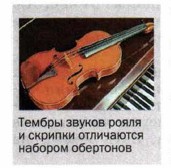 ������ ������ ����� � ������� ���������� ������� ���������