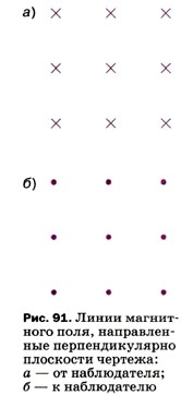 ����� ���������� ����, ������������ ��������������� ��������� �������: � � �� �����������; � � � �����������