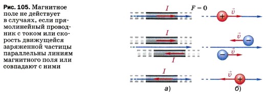 ��������� ���� �� ��������� � �������, ���� ������������� ��������� � ����� ��� �������� ���������� ���������� ������� ����������� ������ ���������� ���� ��� ��������� � ����