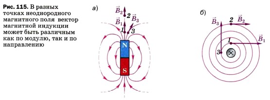� ������ ������ ������������� ���������� ���� ������ ��������� �������� ����� ���� ��������� ��� �� ������, ��� � �� �����������