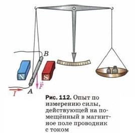 ���� �� ��������� ����, ����������� �� ���������� � ��������� ���� ��������� � �����