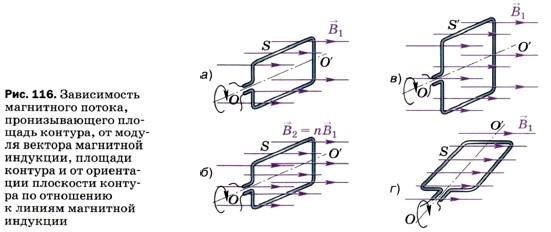 ����������� ���������� ������, �������������� ������� �������, �� ���� �� ������� ��������� ��������, ������� ������� � �� ���������� ��������� ������� �� ��������� � ������ ��������� ��������