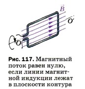 ��������� ����� ����� ����, ���� ����� ��������� �������� ����� � ��������� �������