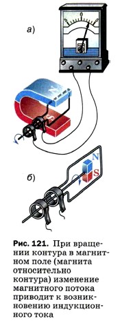 ��� �������� ������� � ��������� ����(������� ������������ �������) ��������� ���������� ������ �������� � ������������� ������������� ����