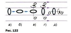 ����������� ������ �������� � ���������� ��������� ����