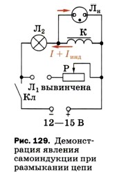 ������������ ������� ������������ ��� ���������� ����