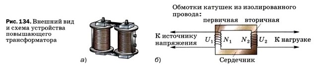 ������� ��� � ����� ���������� ����������� ��������������