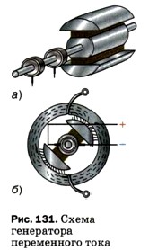 ����� ���������� ����������� ����