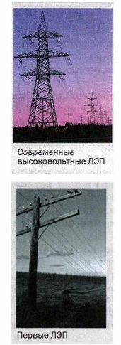 �������������� ���