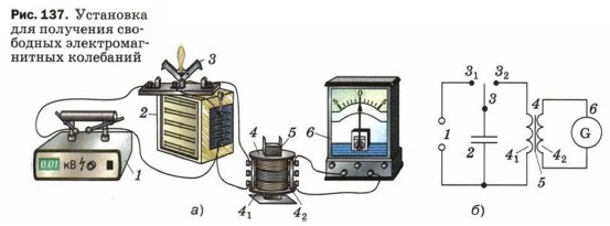 ��������� ��� ��������� ��������� ���������������� ���������