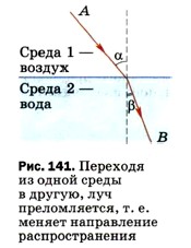 �������� �� ����� ����� � ������, ��� ������������, �. �. ������ ����������� ���������������