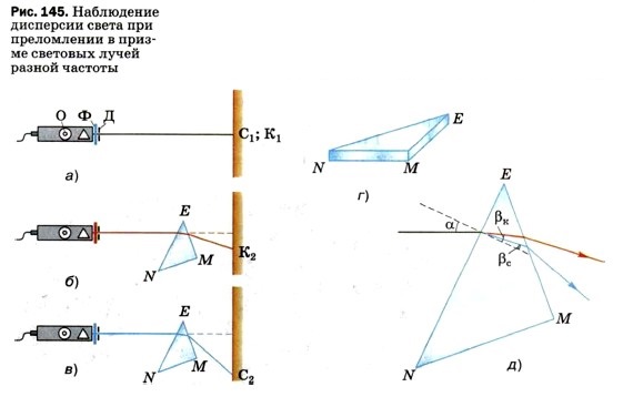 ���������� ��������� ����� ��� ����������� � ������ �������� ����� ������ �������