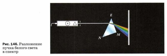 ���������� ����� ������ ����� � ������