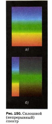 �������� (�����������) ������