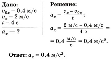 ������� ������