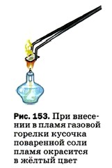 ��� �������� � ����� ������� ������� ������� ���������� ���� ����� ��������� � ����� ����