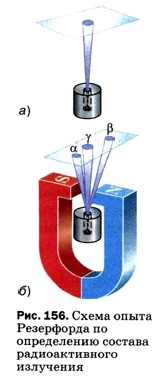 ����� ����� ���������� �� ����������� ������� �������������� ���������