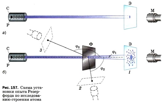 ����� ��������� ����� ���������� �� ������������ �������� �����