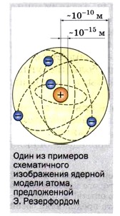 ���� �� �������� ������������ ����������� ������� ������ �����, ������������ �. �����������