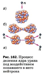 ������� ������� ���� ����� ��� ������������ ��������� � ���� ��������