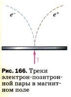 ����� ��������-��������- ��� ���� � ��������� ����