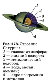 �������� �������