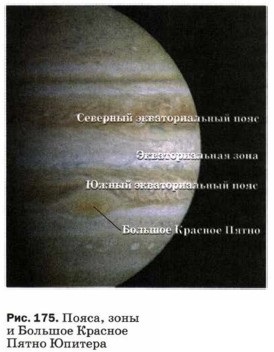 �����, ���� � ������� ������� ����� �������