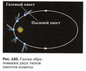 ����� ����������� ���� ����� ������� ������