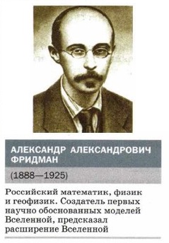 ��������� ������������� �������