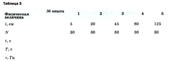 ������� 5