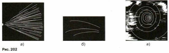 ���������� ������ &alpha;-������