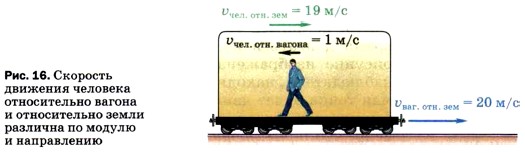 �������� �������� �������� ������������ ������ � ������������ ����� �������� �� ������ � �����������