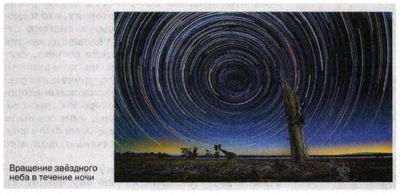 �������� �������� ���� � ������� ����