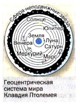 ��������������� ������� ���� ������� ��������